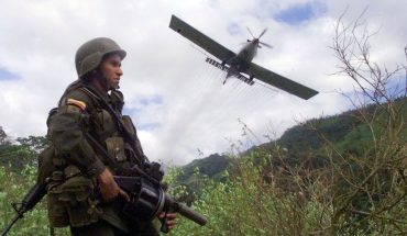 glyphosate colombia